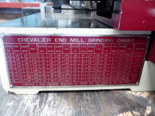 Photo of machine