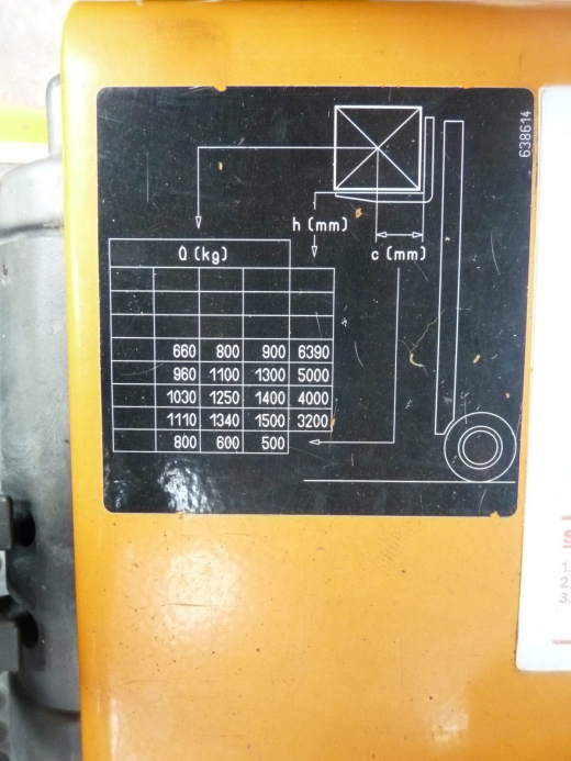 Photo of machine