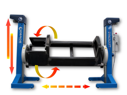 Photo of machine